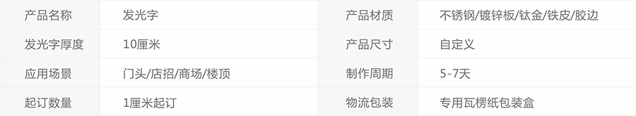 树脂字门头