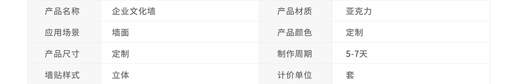 企业发展历程墙