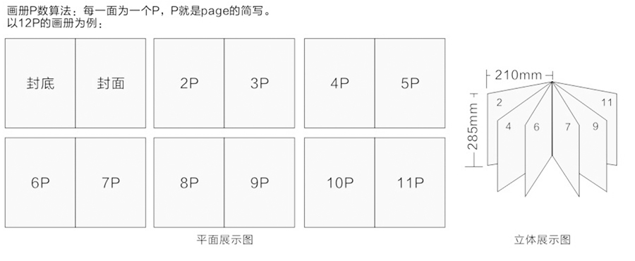 鼎汇能源样册设计案例