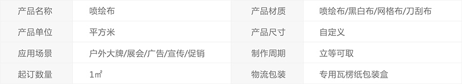 商场产品宣传喷绘